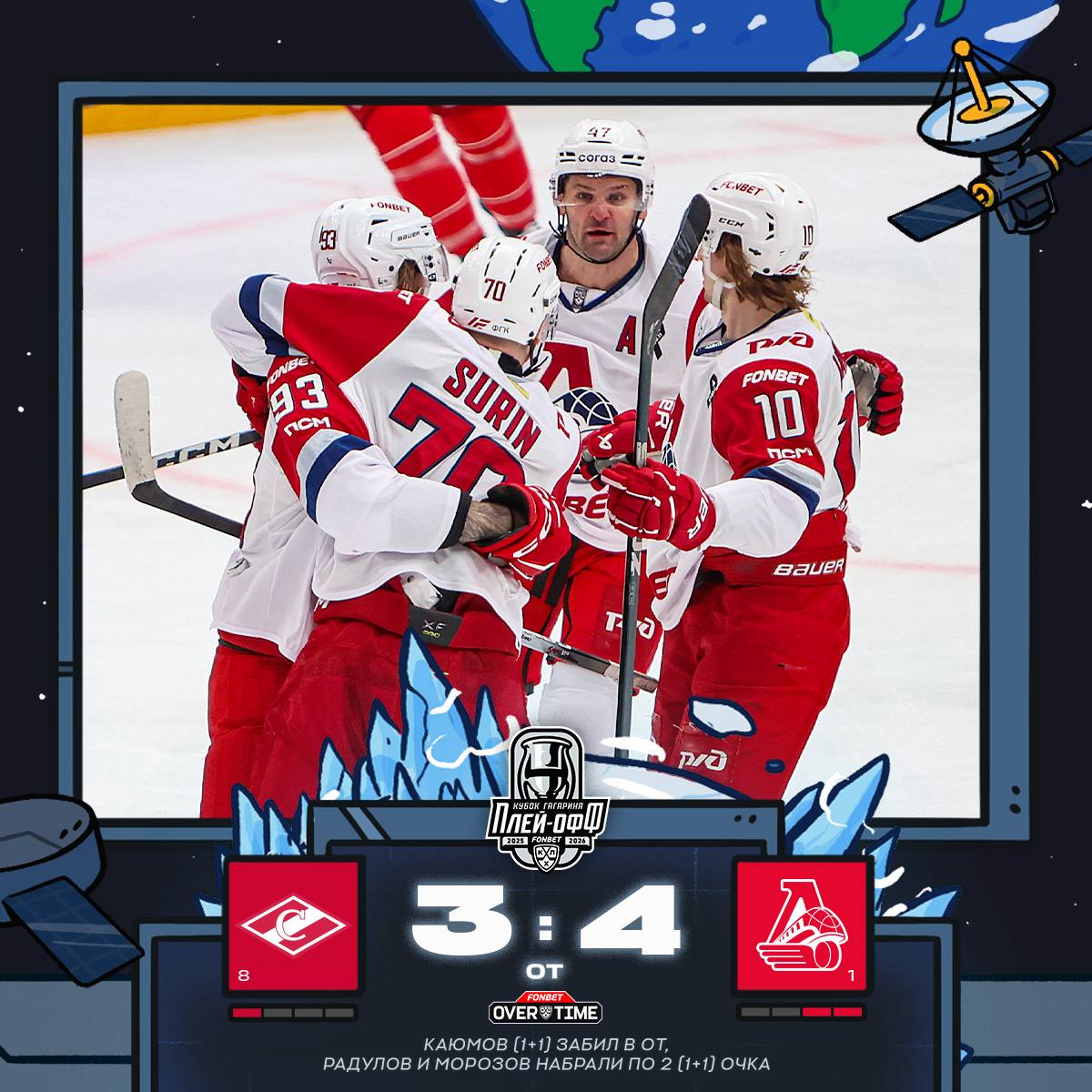 «Локомотив» вышел вперед в серии первого раунда плей-офф КХЛ со «Спартаком»