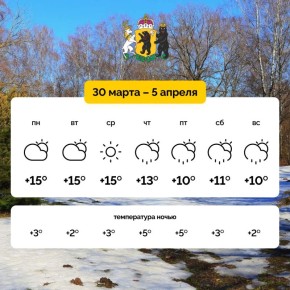 ������ ���������� �������� �������� ������