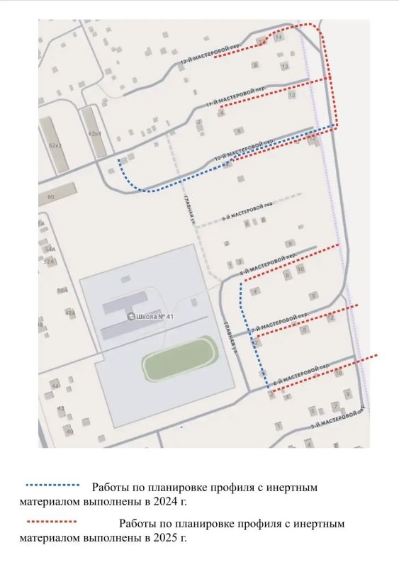 � ��������� ������������ ������ �� �������� ���������� ����� �� ���������� ���������