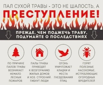 � ����������� ������� ������� ������������� �����