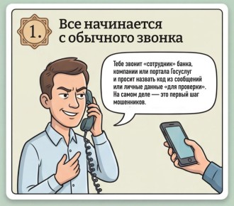 ��� ��������� ��������� � ������������