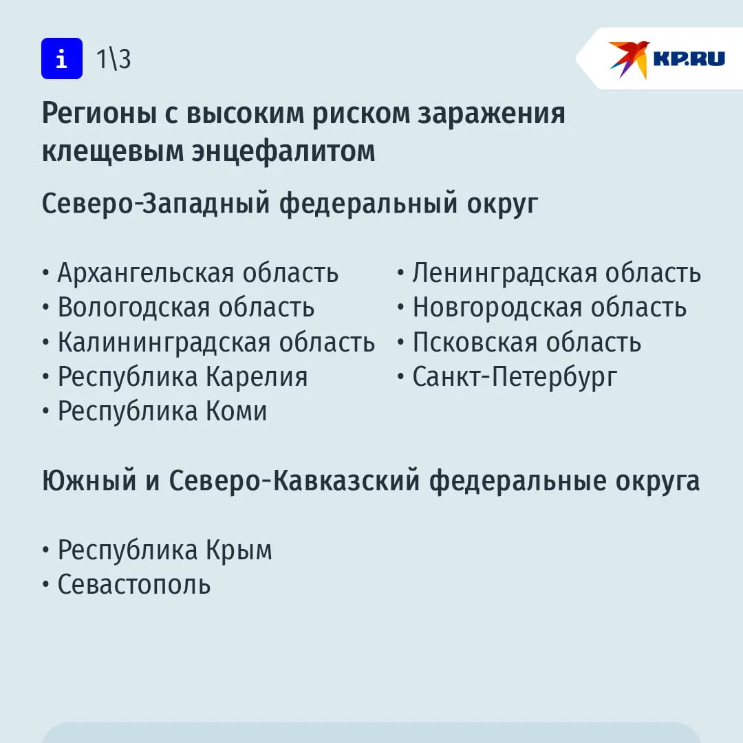 Роспотребнадзор перечислил регионы с высоким риском заражения клещевым энцефалитом Роспотребнадзор перечислил регионы с высоким риском заражения клещевым энцефалитом