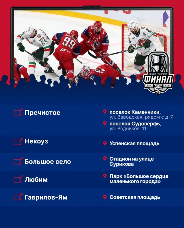 Изменения в списке фан-зон в регионе Изменения в списке фан-зон в регионе