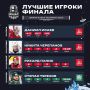 КХЛ назвала лучших игроков финала Кубка Гагарина