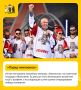 #��������_�������: ������� ��� ������� ��������� ������
