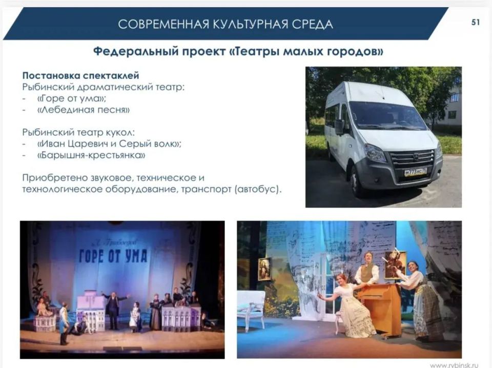 Дмитрий Рудаков: 2025 год стал особо значимым для рыбинской культуры Дмитрий Рудаков: 2025 год стал особо значимым для рыбинской культуры