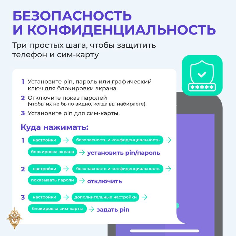 Цифровая безопасность начинается с внимательности Цифровая безопасность начинается с внимательности