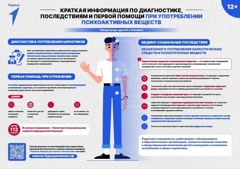 Скажи наркотикам твердое нет! Скажи наркотикам твердое нет!
