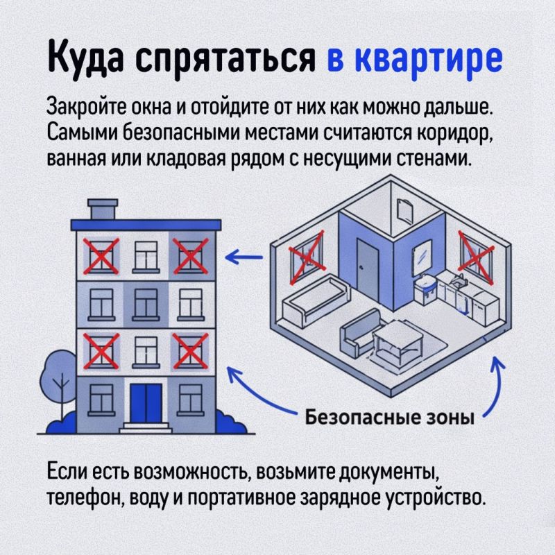 Что делать при воздушной тревоге? Что делать при воздушной тревоге?
