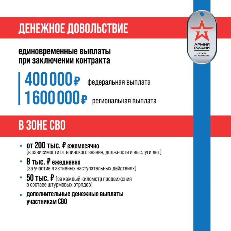 Присоединяйся к тем, кто создает будущее Присоединяйся к тем, кто создает будущее