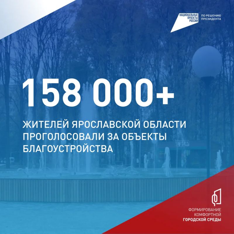 Жители Ярославской области выбрали, какие территории следует благоустроить в следующем году