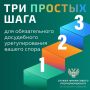 � ������ ���� �� ���������, ������, ���, ����������������� ���������� ������, ��� ������?
