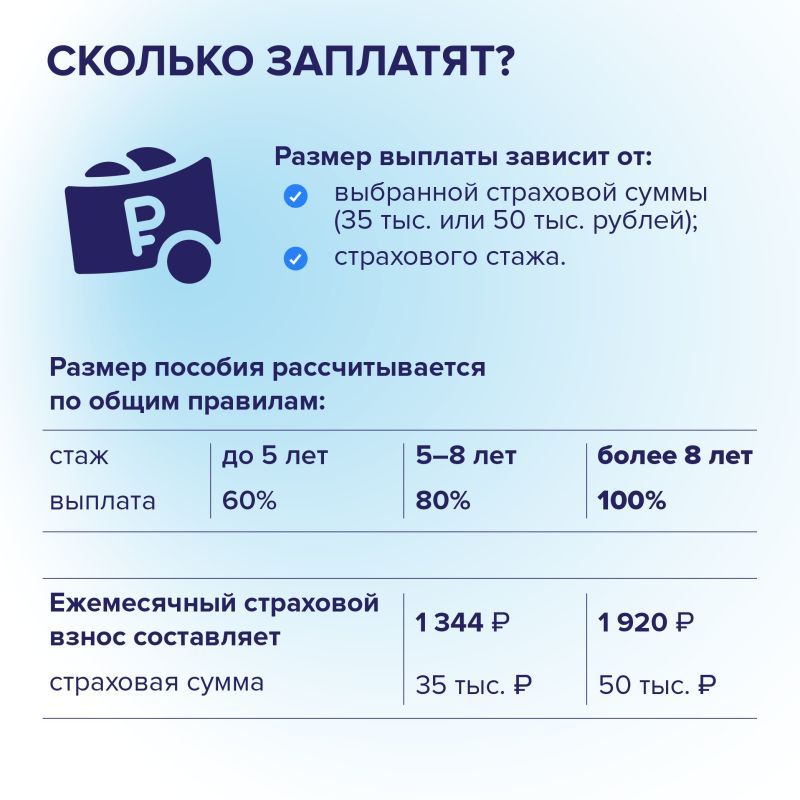 Работаете на себя? Теперь можно взять больничный Работаете на себя? Теперь можно взять больничный