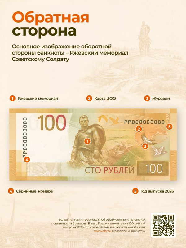 Новая 100-рублёвая купюра уже в обращении! Новая 100-рублёвая купюра уже в обращении!