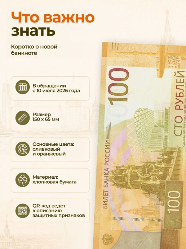 Новая 100-рублёвая купюра уже в обращении! Новая 100-рублёвая купюра уже в обращении!