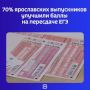 Всего возможностью переписать экзамен воспользовались 1402 человека — каждый четвёртый выпускник от общего количества