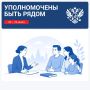 ��� ����������: ��������� ������������, ��� ������� � �������� ������������ ������������� ���������� ���