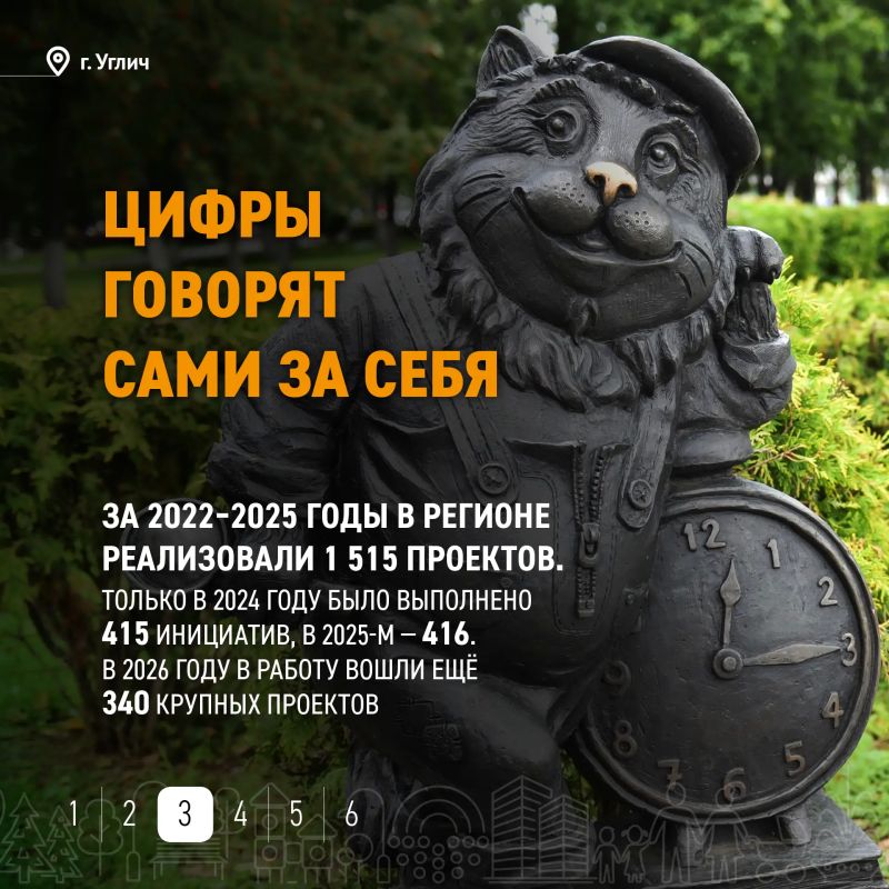 Где делать ремонт, что изменить в соцучреждениях, какие идеи воплотить в жизнь — жители Ярославской области сами участвуют в выборе проектов, которые нужны их Где делать ремонт, что изменить в соцучреждениях, какие идеи воплотить в жизнь — жители Ярославской области сами участвуют в выборе проектов, которые нужны их