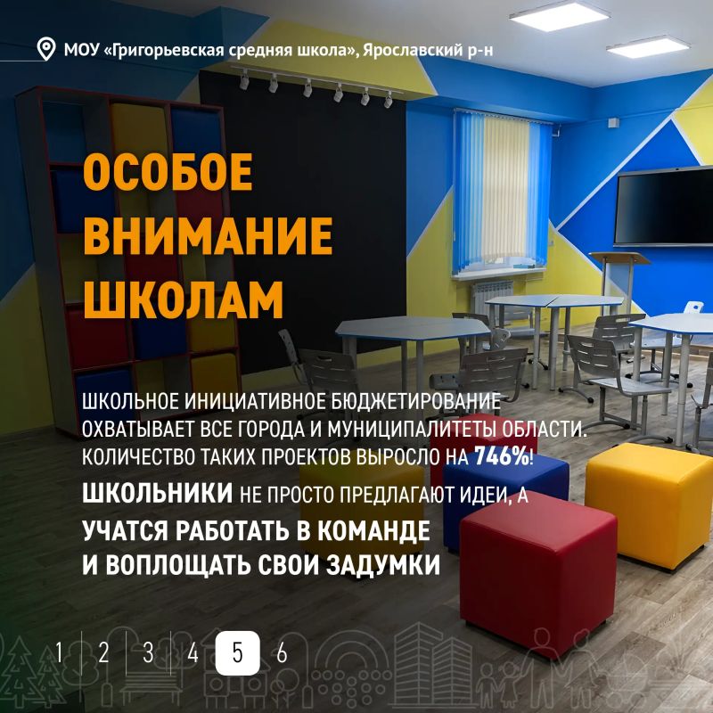 Где делать ремонт, что изменить в соцучреждениях, какие идеи воплотить в жизнь — жители Ярославской области сами участвуют в выборе проектов, которые нужны их Где делать ремонт, что изменить в соцучреждениях, какие идеи воплотить в жизнь — жители Ярославской области сами участвуют в выборе проектов, которые нужны их