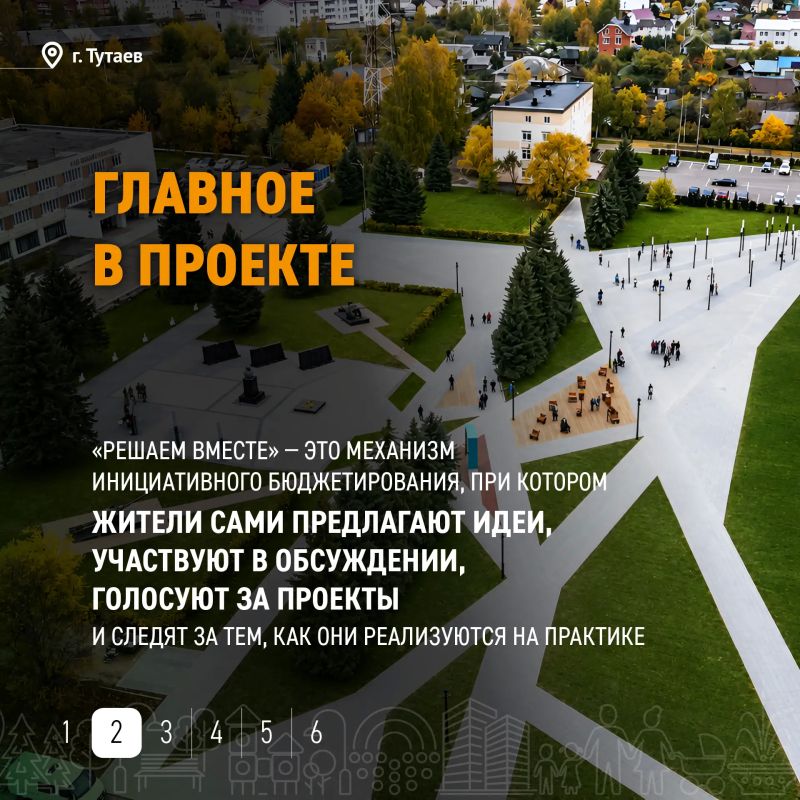 Где делать ремонт, что изменить в соцучреждениях, какие идеи воплотить в жизнь — жители Ярославской области сами участвуют в выборе проектов, которые нужны их Где делать ремонт, что изменить в соцучреждениях, какие идеи воплотить в жизнь — жители Ярославской области сами участвуют в выборе проектов, которые нужны их