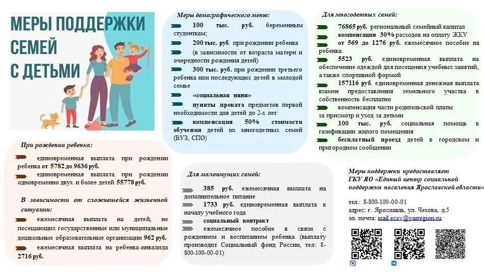 В рамках нацпроекта «Семья» в Ярославской области действуют меры социальной поддержки семей с детьми