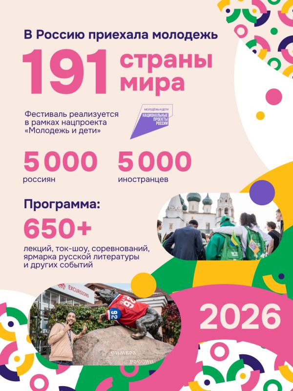 Молодые люди из Ярославской области проводят время на Международном фестивале молодежи! Молодые люди из Ярославской области проводят время на Международном фестивале молодежи!