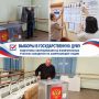 Выборы в Государственную Думу: подготовка оборудования на избирательных участках находится на завершающей стадии